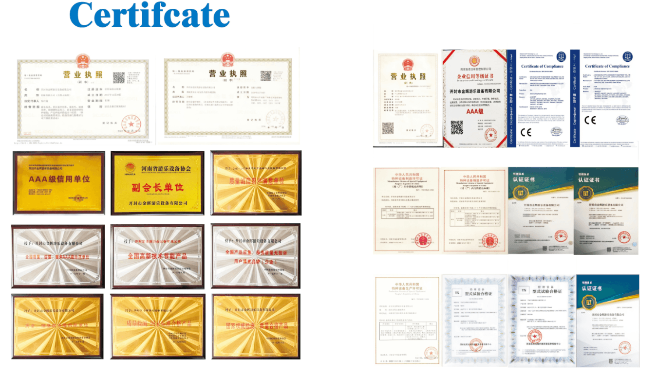 Quality Certification